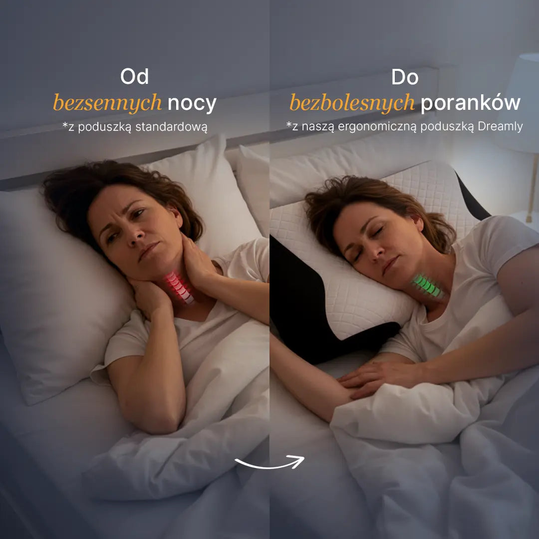 Dreamly Ergonomic Pillow